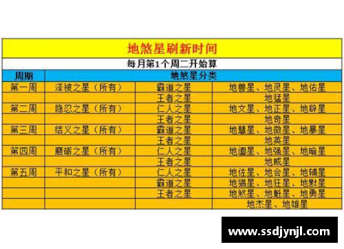体育明星作息揭秘：从早晨起床到夜晚休息的完整时间表分析