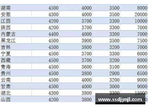 体育明星退役后是否仍能享有工资待遇的全方位解析