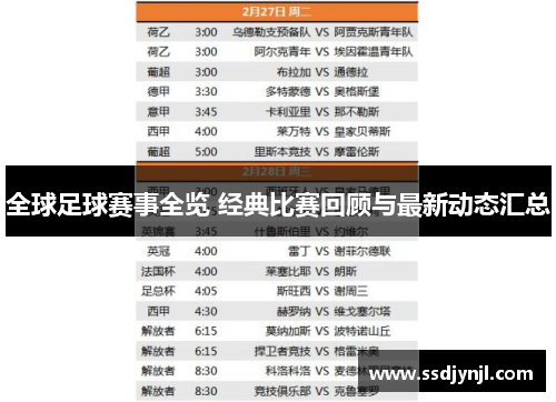 全球足球赛事全览 经典比赛回顾与最新动态汇总